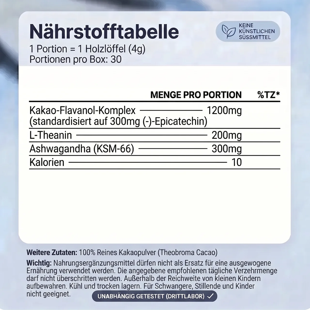 Cacao's Cortisol Kakao